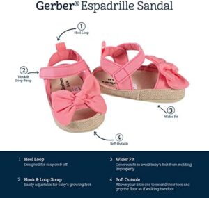 Gerber Baby-Girl's Espadrille Sandal Crib Shoe - Image 6