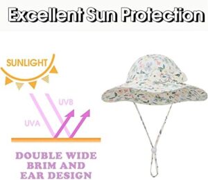 Baby Toddler Infant Girls Bucket Sun Hats Protection Beach UPF 50+ Toddler Wide Brim Bucket Summer Hats - Image 4