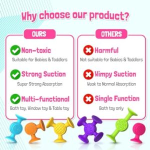 Toddlers Suction Cup Bath Toys: 12 Pcs Sensory Suction Bath Toys for Toddler, Kids Suction Fidget Toys Suction Cup Toys for Windows Travel - Image 3