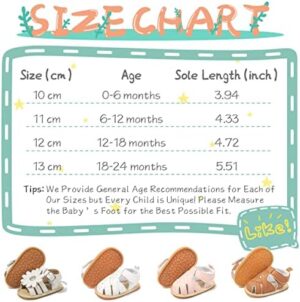 KIDSUN Baby Infant Girls Boys Sandals Non Slip Rubber Sole Summer Beach Outdoor First Walker Crib Shoes - Image 6