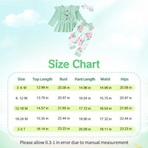 Baby Girl Clothes Infant Toddler Outfits Ruffle Top + Floral Pants + Bow Headband Set Baby Girls' Clothing - Image 5