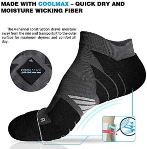 Hylaea No Show Running Athletic Anti-Blister Wicking Coolmax Socks, Seamless Anti-odor - Image 3