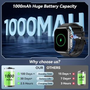 Smart Watch, 1.85" HD Smartwatches for Men Women, 1000 mAh Battery High Capacity, 110+ Sport Modes with Fitness Tracker Watch, IP68 Waterproof, Heart Rate/Sleep Monitor, Fitness Watch for Android/iOS - Image 4