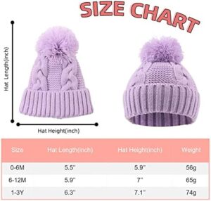 JANGANNSA Winter Knit Baby Hat Twist Warm Beanie for Boys Girls Infant Toddler Baby Beanie with Pompom - Image 6