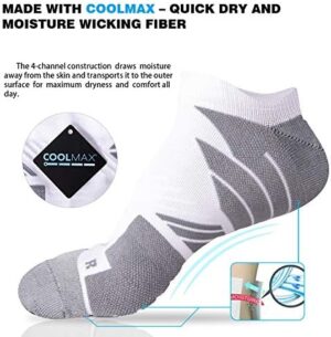 Hylaea No Show Running Athletic Anti-Blister Wicking Coolmax Socks, Seamless Anti-odor - Image 2