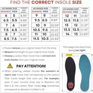 TEGA Carbon Fiber Insole (1 Pair) - for Turf Toe, Foot Fractures, Hallux Rigidus and Limitus - Rigid Shoe Insert for Sports, Hiking, Trekking, Basketball, Running - Alternative to Post Op Shoe - Image 7